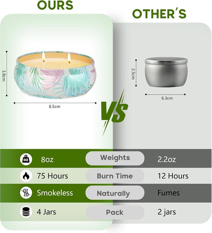 Citronella Candles Outdoor, 4 Pack 8OZ Citronella Candle for Patio, 2 Wick Lemongrass Candle, Natural Soy Wax Scented Candles Long Burning for Indoor Outdoor Camping Garden Summer Vocation3