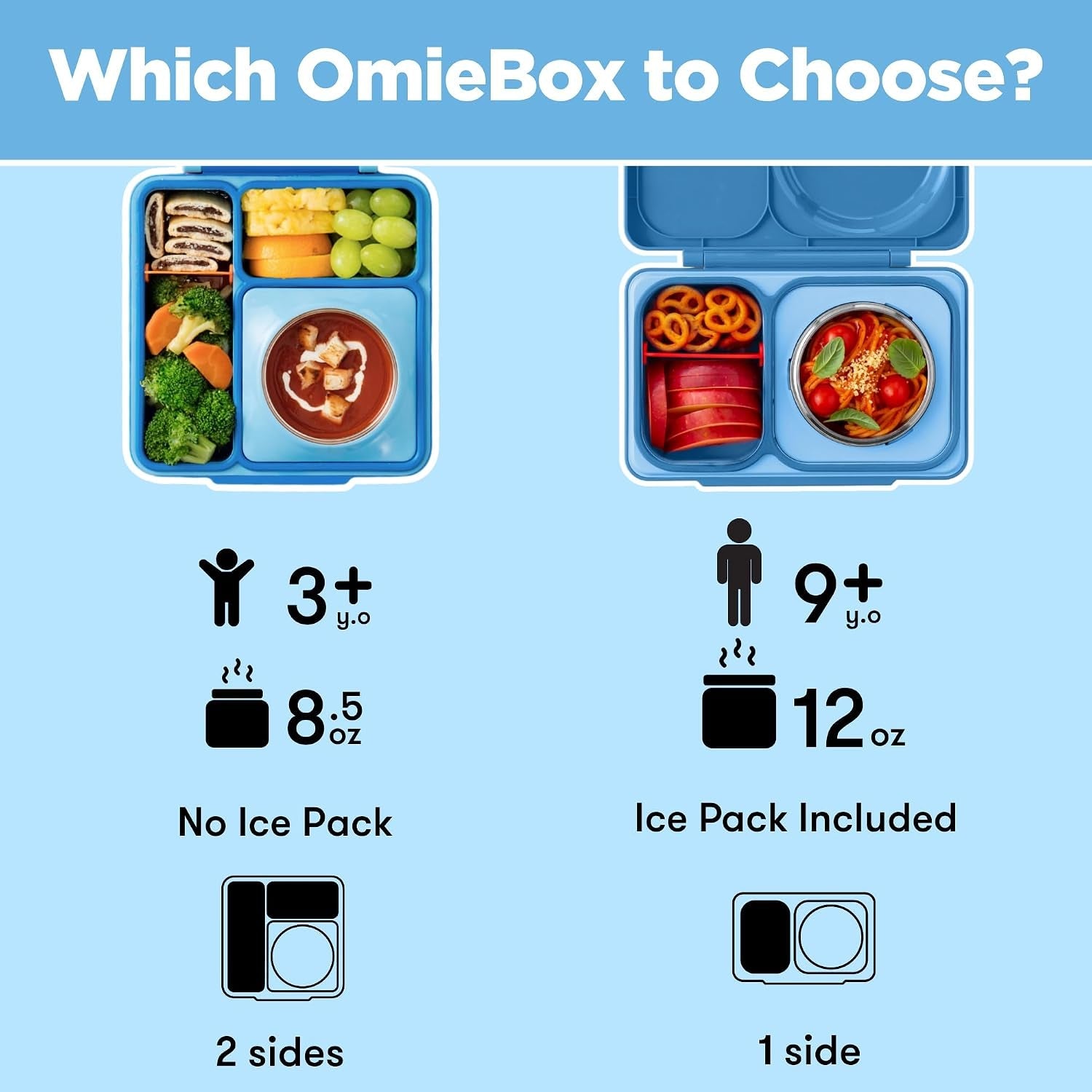 box-kids-insulated-leakproof-bento-lunch-box-with-food-jar-blue-sky