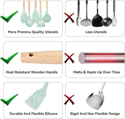 Kitchen Utensils Set, 5 Pcs Non-Stick Silicone Kitchen Cooking Utensils with Wooden Handle, Kitchen Spatula Cookware Utensils Set, Heat Resistant Silicone Kitchen Gadgets (Light Green)8