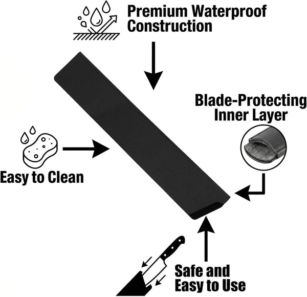 Knife Sheath for 8 Inch Chef Knife, ABS Knife Cover with Felt Lining, Universal Blade Guard for Kitchen Storage Travel Protection3