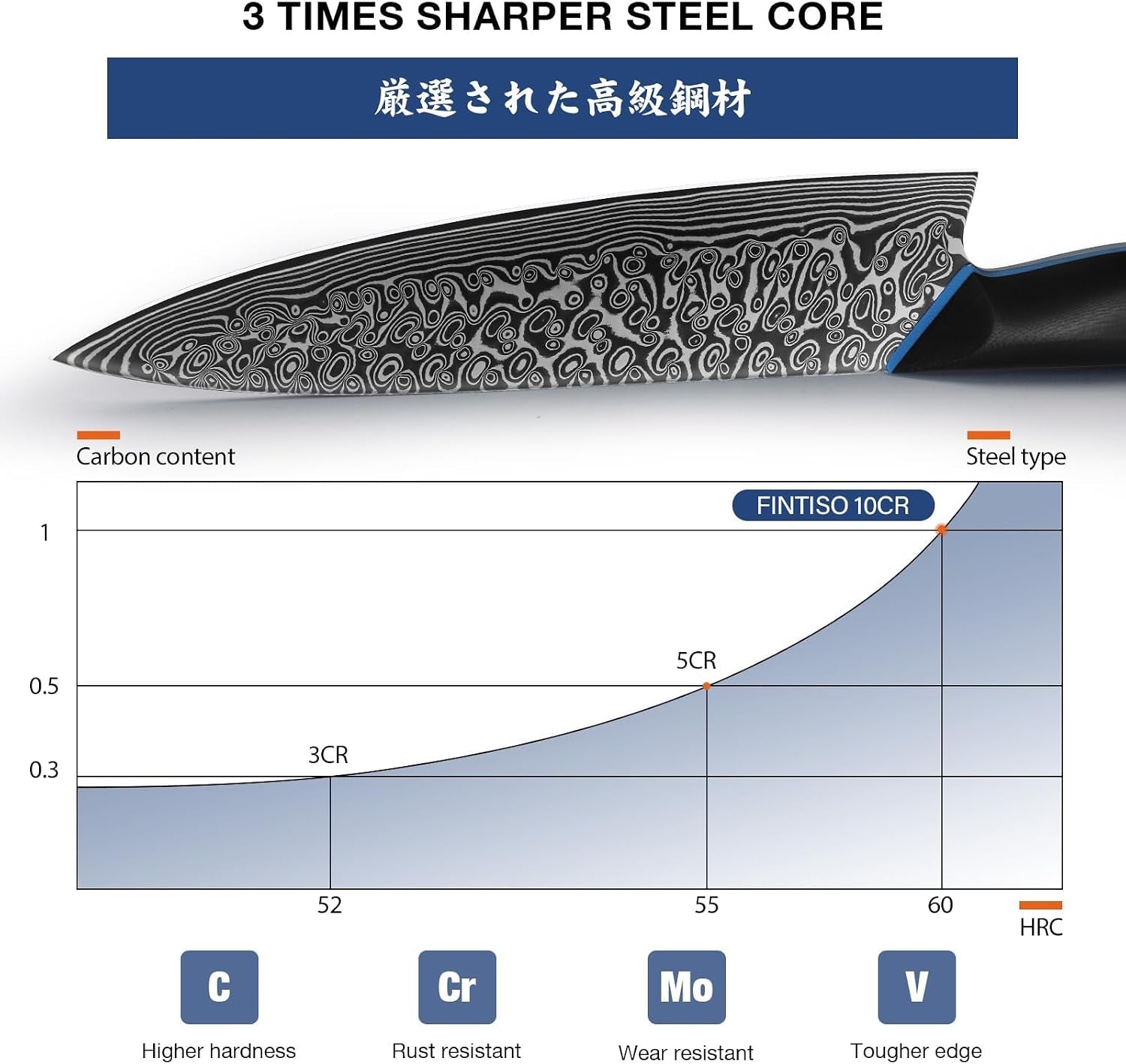 chef-knife-8-inch-67-layer-damascus-steel-kitchen-knife-g10-handle