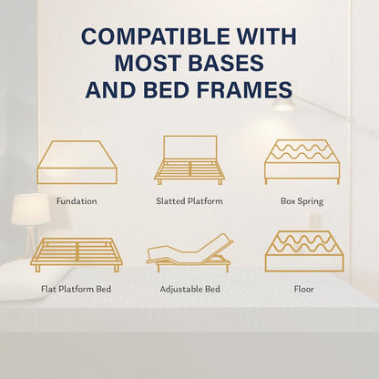EGOHOME Queen 12" Copper Gel Memory Foam Mattress Pressure Relief Medium | Fiberglass Free, Back Pain Relief, Graphene Tech Cover, ICA Endorsed, Certipur-Us, Motion Isolation, Mattress in Box, Medium7