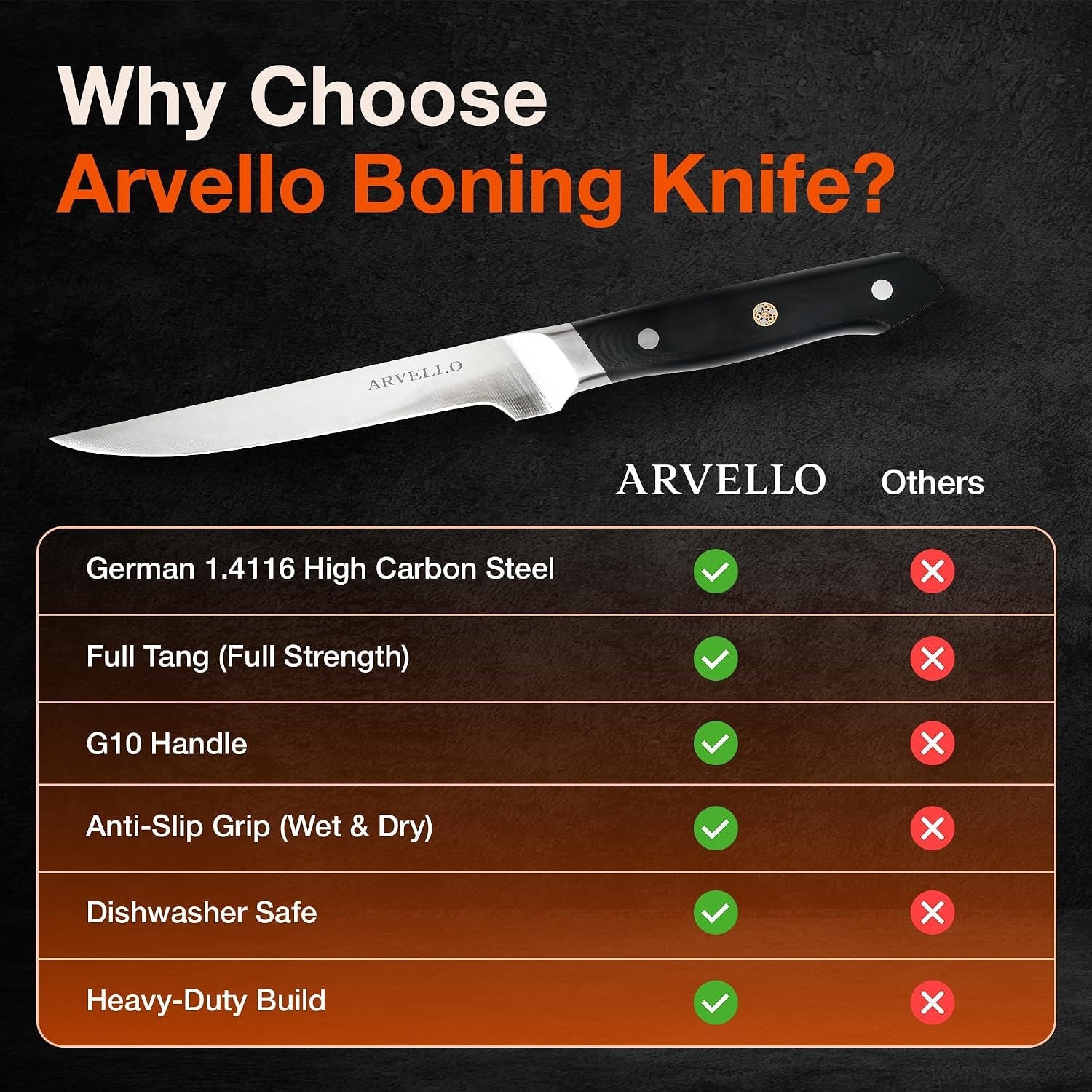 boning-knife-7-inch-professional-deboning-meat-trimming-knife-for-home-cooking-culinary-use-full-tang-high-carbon-german-steel-blade-58-hrc-ultra-sharp-edge-dishwasher-safe-g10-handle