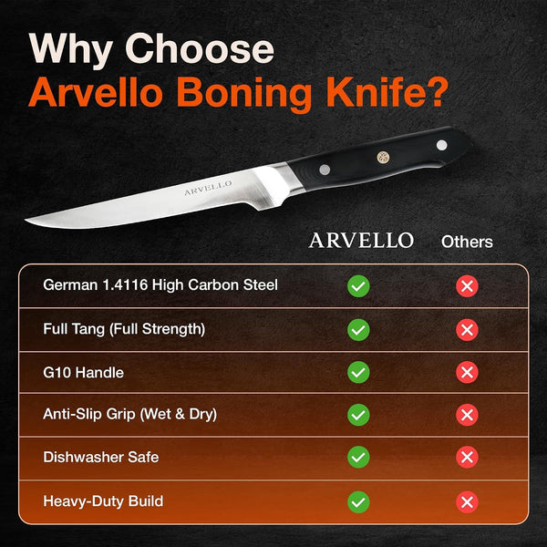 Boning Knife - 7-Inch Professional Deboning & Meat Trimming Knife for Home Cooking, Culinary Use - Full Tang High Carbon German Steel Blade, 58 HRC Ultra-Sharp Edge, Dishwasher-Safe G10 Handle7