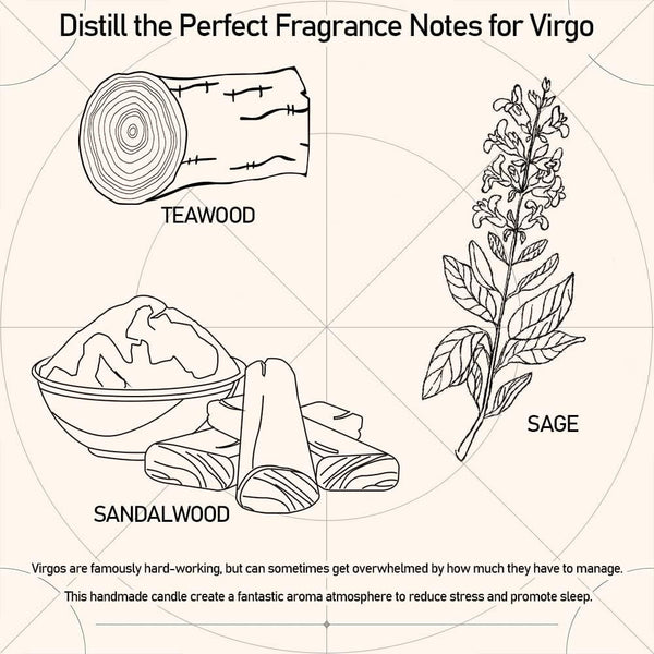 Virgo Gifts for Women, Unique Virgo Candle Bday Gifts for Best Friends Woman Mom Sister Girlfriend 21St 30Th 40Th 50Th, Fun Present for Grandma Wife Frendship Ideas4