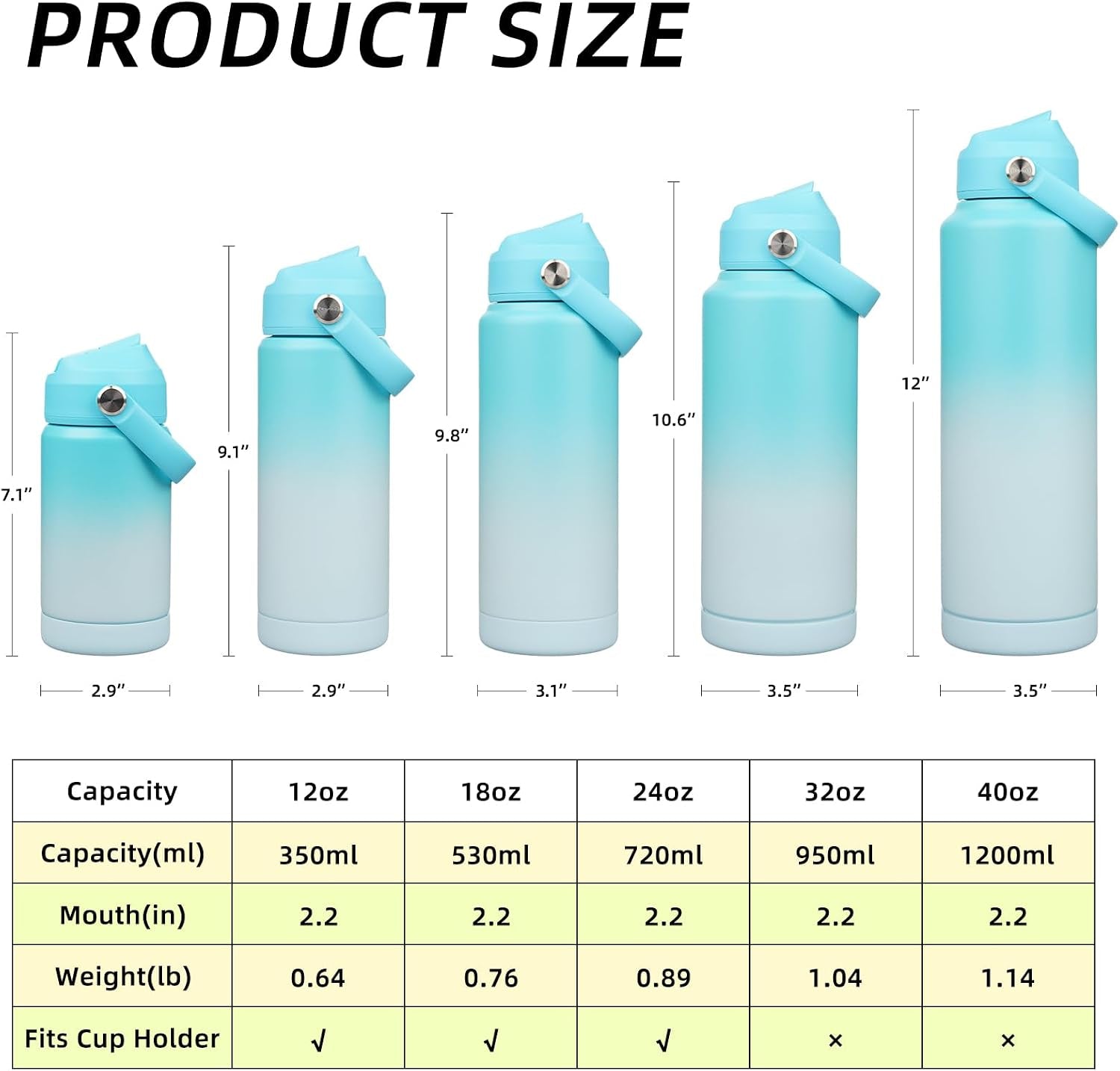 18oz-insulated-water-bottle-stainless-steel-bottle-with-straw-lid