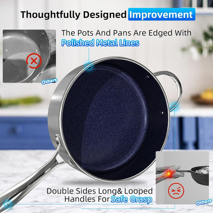 Deluxe  14PC Healthy Pots and Pan with 9H Anti-Scratch Coating, 2-Layer Non-Stick Ceramic&Pfas Free, Sensitively&Evenly Induction Cooking, Enhanced Flavor with Infrared Cookware, Dishwasher Safe6