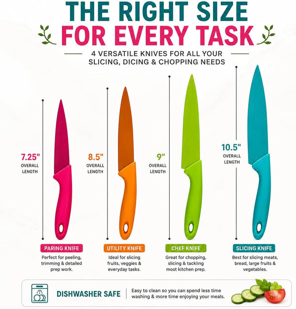 4-Piece Pastel Color Stainless Steel Knife Set | Dishwasher Safe, 4 Sizes Included, Slicing & Dicing, Pink Green Orange Blue, Color-Coded Blades4