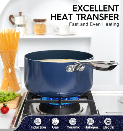 4 Quart Saucepan with Lid, Nonstick Ceramic Sauce Pan with Stainless Steel Handle, 4 Qt Saucepan with Lid Induction Compatible, Oven Safe, Blue3