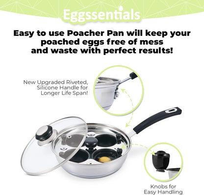 Egg Poacher -  Poached Egg Maker, Stainless Steel Egg Poaching Pan, Poached Eggs Cooker Food Grade Safe PFOA Free with Spatula.2