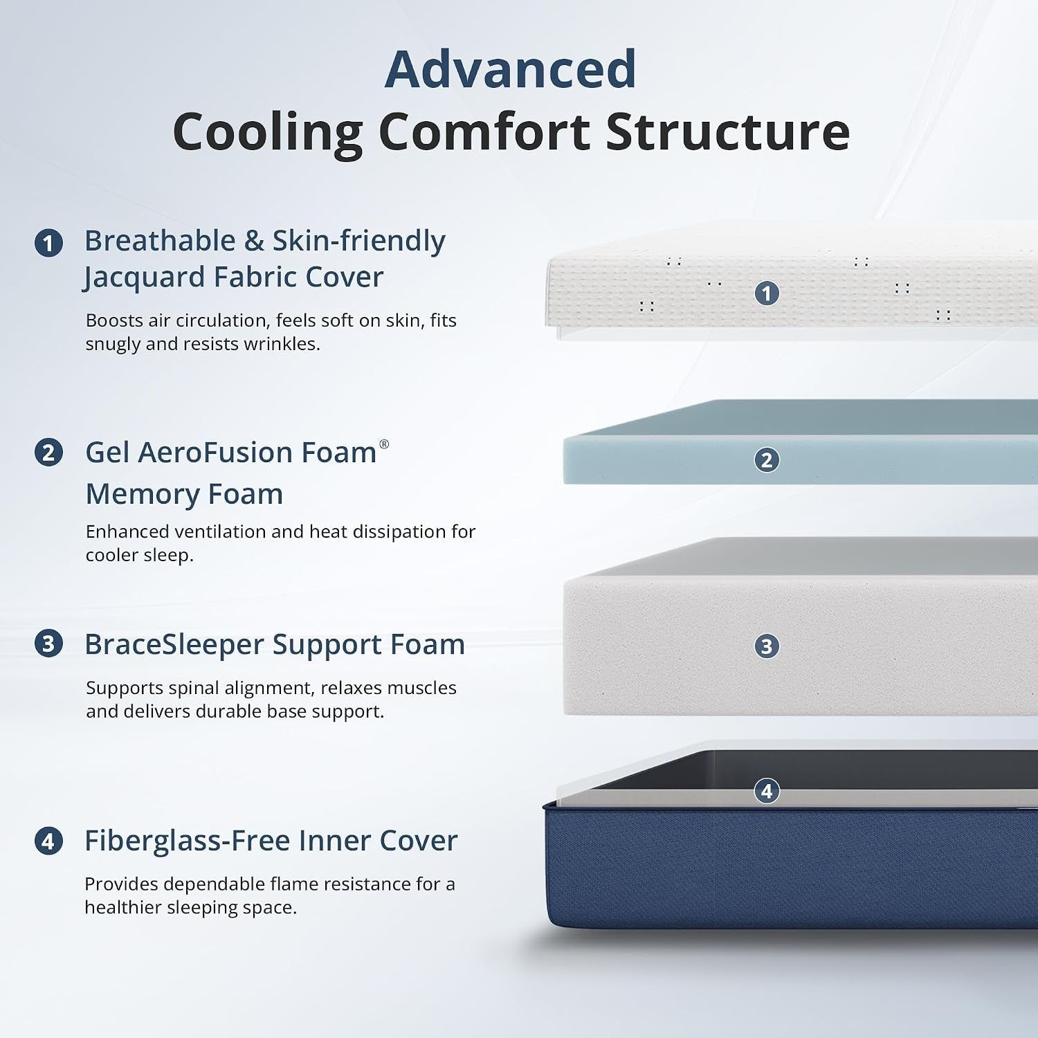 king-size-mattress-14-inch-gel-memory-foam-mattress-firm-support
