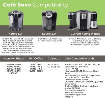 Café save Reusable K-Cup Coffee Filter Capsules, 4 Pack | Refillable 1-Stream Cups, Built-In Mesh Strainers, 100% BPA Free, Compatible with Keurig and Select Single-Serve Brewers9