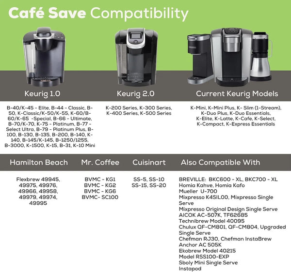 Café save Reusable K-Cup Coffee Filter Capsules, 4 Pack | Refillable 1-Stream Cups, Built-In Mesh Strainers, 100% BPA Free, Compatible with Keurig and Select Single-Serve Brewers9