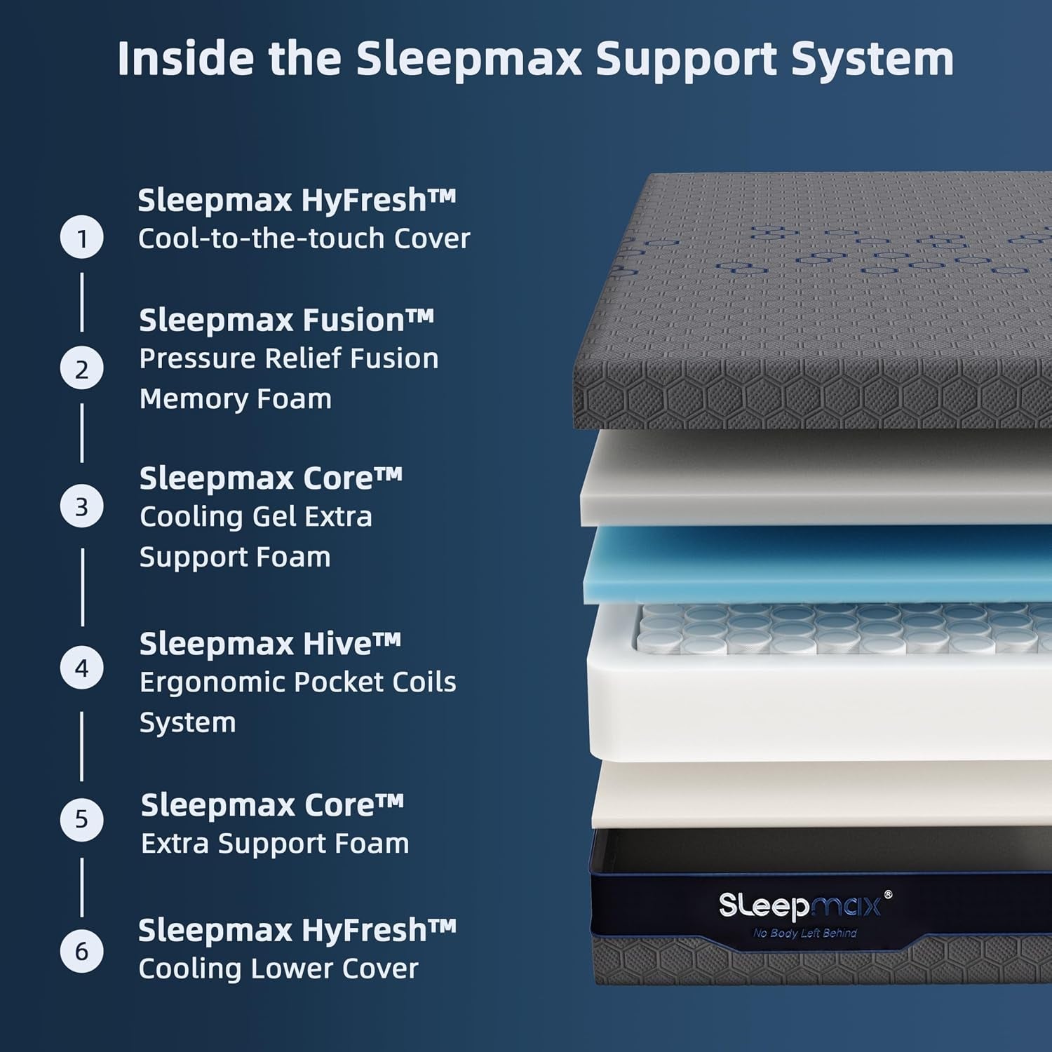 queen-mattress-13-inch-cooling-hybrid-mattress-365-night-trial