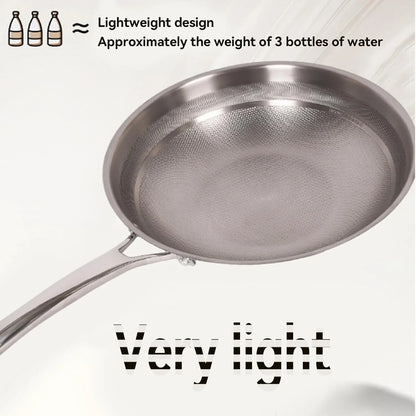 Titanium Hammered Wok Pure with Lid, No Coating Non-Stick Titanium Cookware, Frying Pans, Hammered Pan, Ultra-Durable, Scratch-Resistant, Safe for Oven, Induction & Cooktops up to 750°F,11.81I4