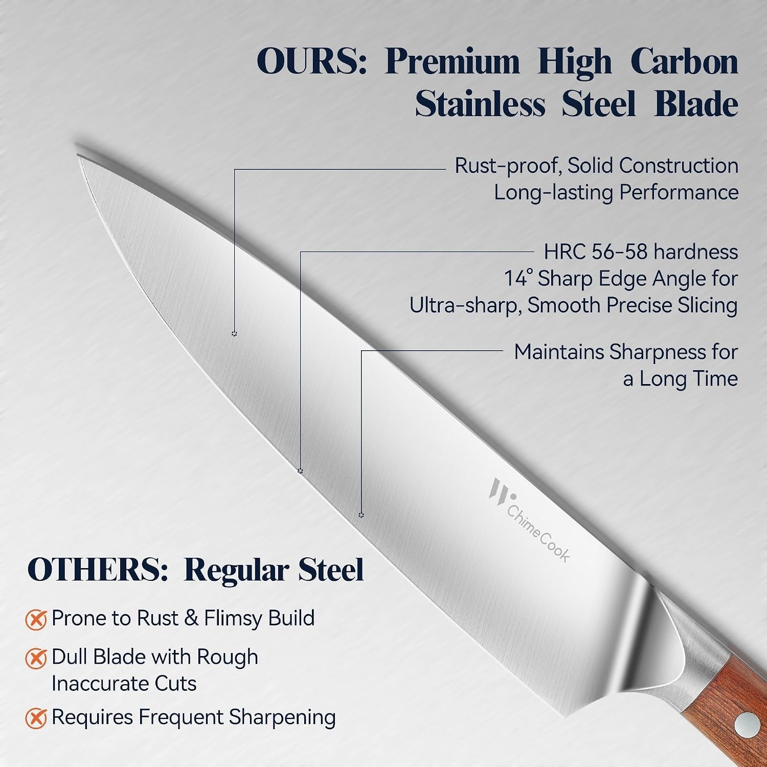 3-piece-natural-rosewood-handle-kitchen-knife-set-w-bread-knife-luxury-chef-bread-utility-knife-set-razor-sharp-5cr15mov-steel-blades-premium-rosewood-handles-ergonomic-non-slip-grip