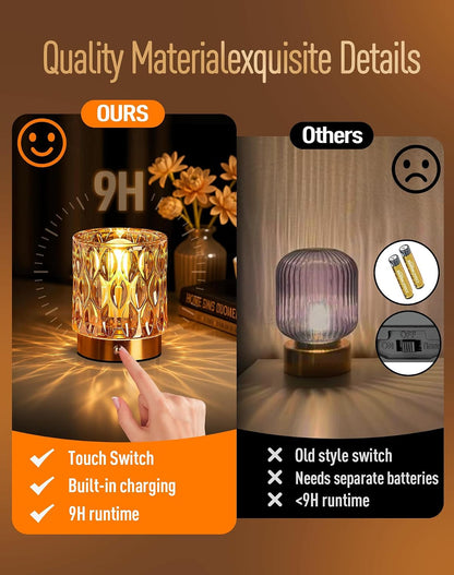 Cordless Mini Crystal Rechargeable Table Lamp No Plug with Touch Control2
