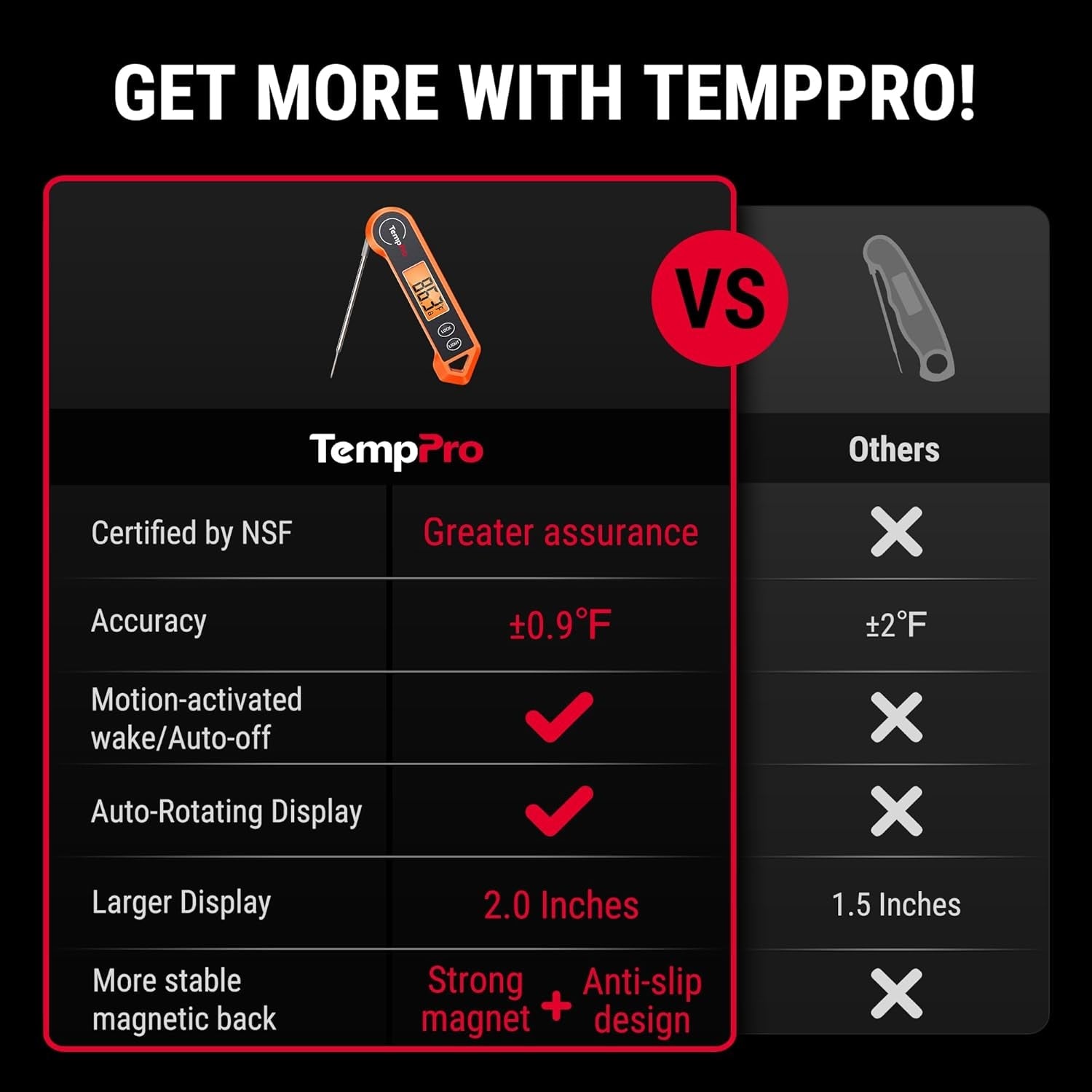 tp19h-1-sec-digital-meat-thermometer-for-cooking-instant-read-food-thermometer-with-motion-wake-for-bbq-grill-oil-fry-candy-gifts-for-men-dad-husband-previously-thermopro