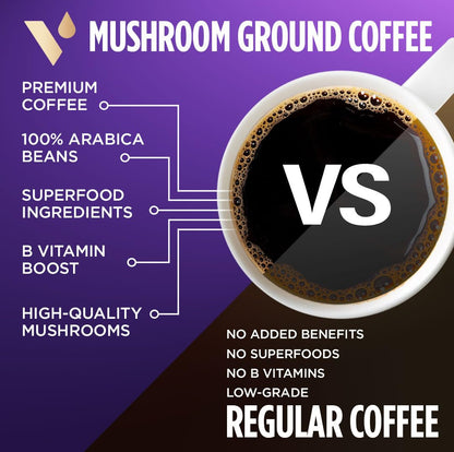 Mushroom Coffee Grounds, with Lions Mane, Chaga, B Vitamins, D3, Boost Focus, Immunity, Memory & Clarity, Medium Dark Roast, Bold & Smooth 100% Arabica Specialty, 10 Oz6