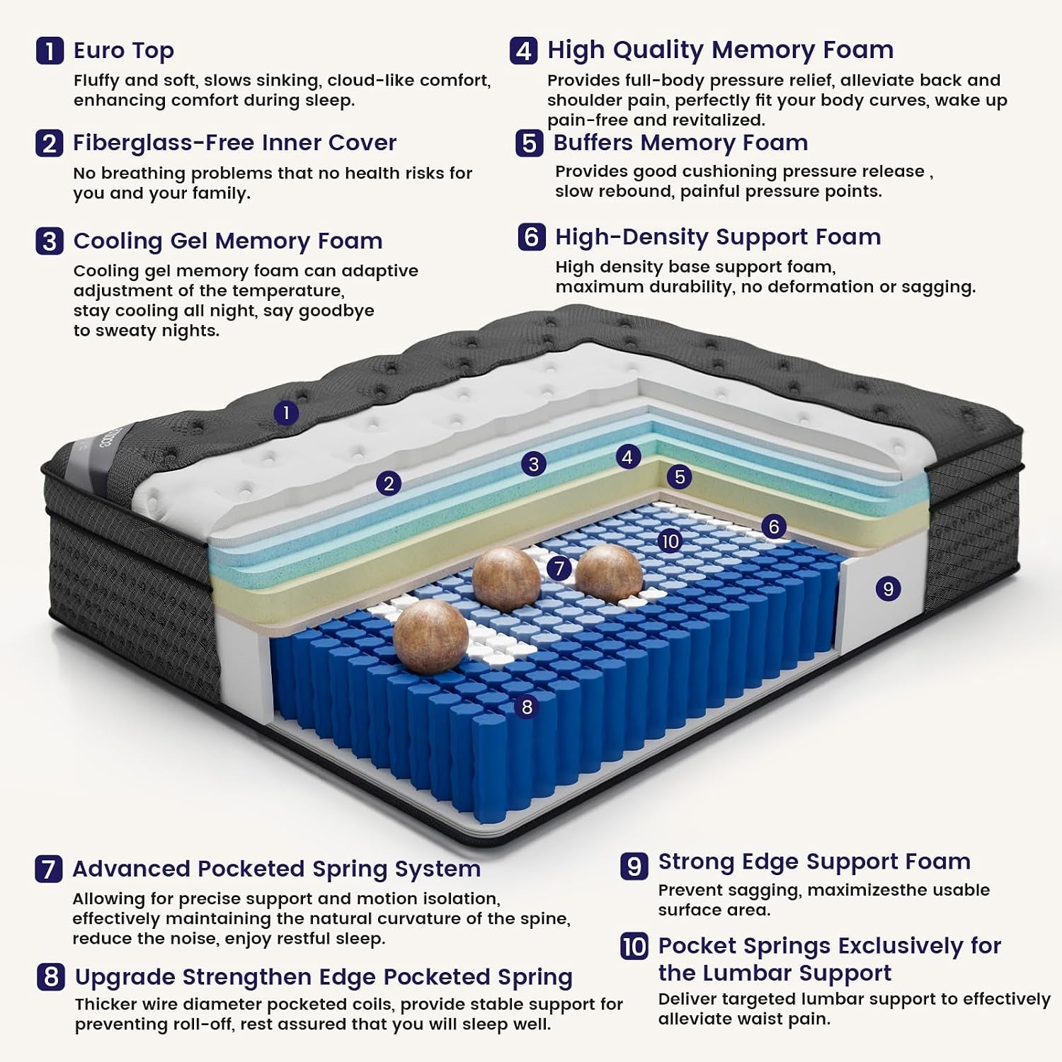 luxury-12-inch-king-size-hybrid-mattress-in-a-box-high-end-upgraded