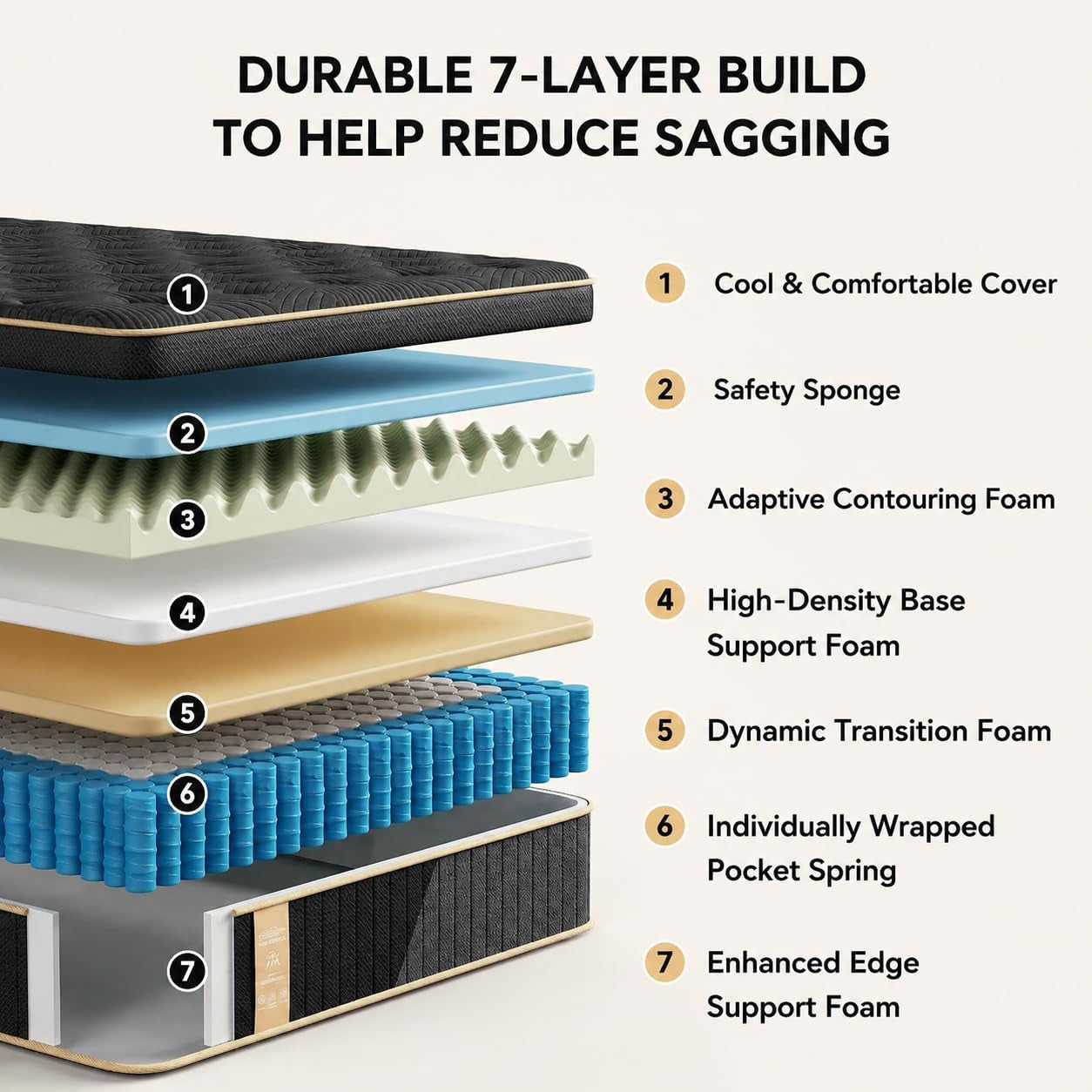 mattress-queen-size-12-inch-queen-hybrid-mattress-in-a-box