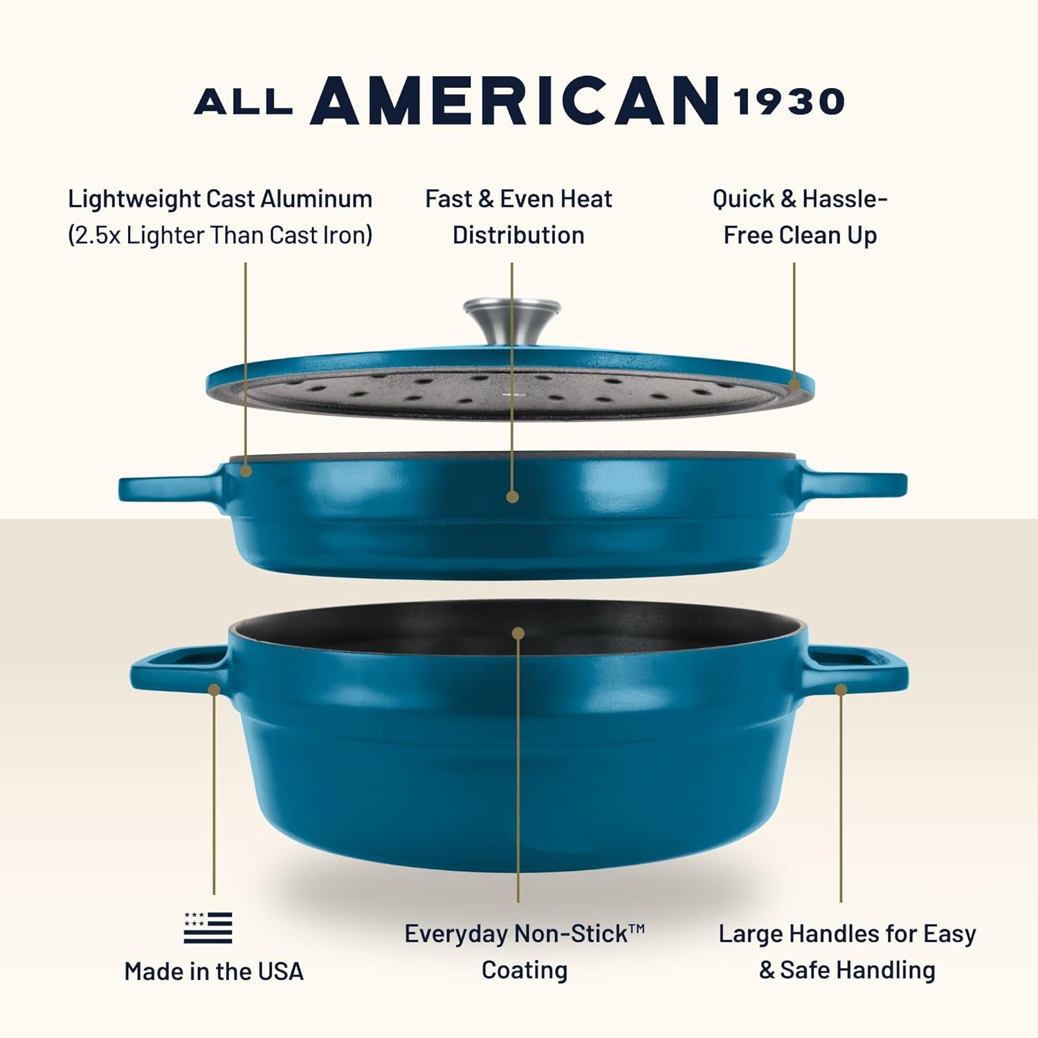 1930-dutch-oven-the-complete-set-berry-blue-7-75qt-capacity-ideal-for-family-meals-versatile-cooking-non-stick-pfas-free-made-in-the-usa