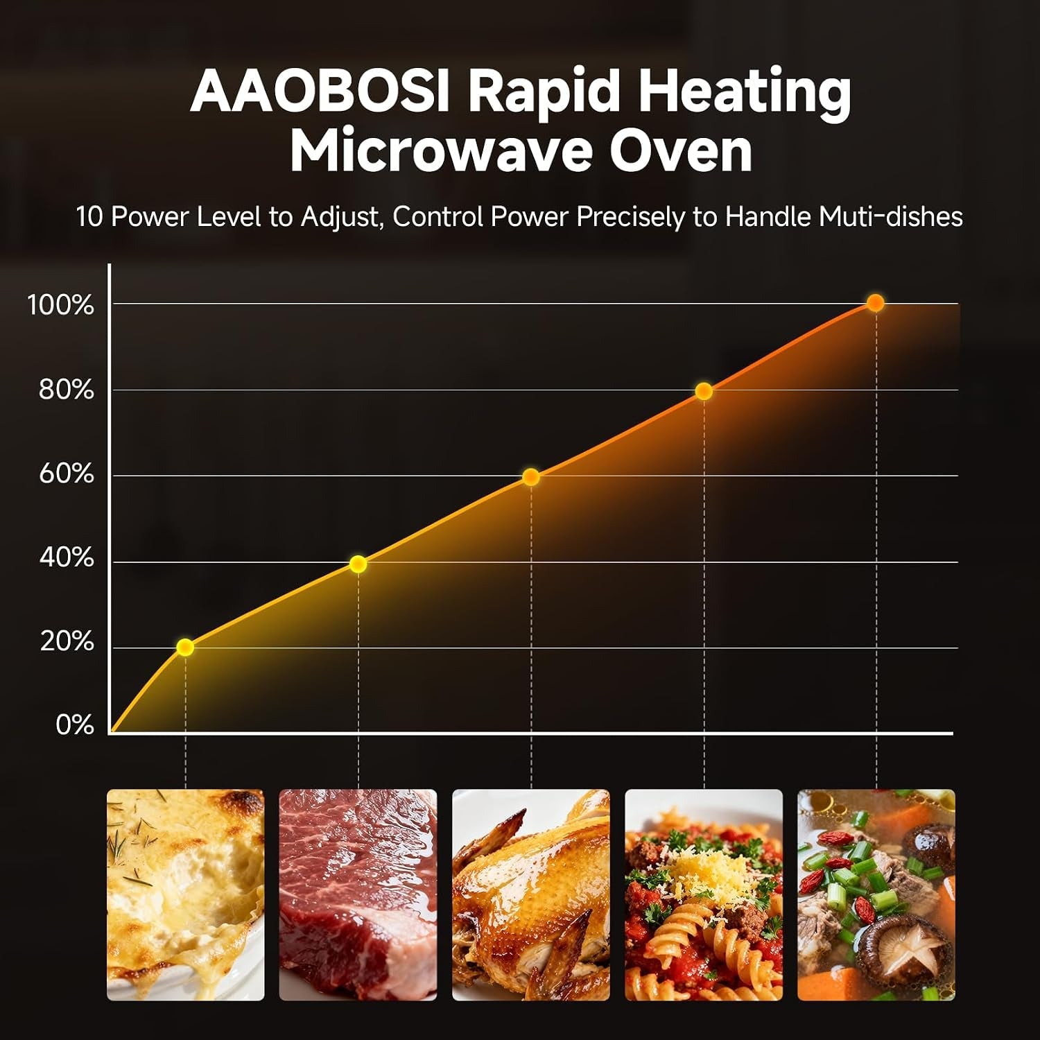 30-inch-built-in-microwave-oven-air-fryer-combo-convection-oven-1-6-cu-ft-under-cabinet-microwave-stainless-steel-finish-touch-control-lcd-display-sensor-cook-10-modes-cooking