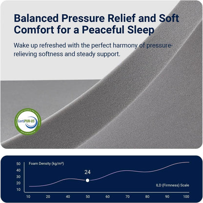 Queen Mattress 12 Inch, Luxury Hotel-Level Cooling Hybrid Mattress | Dual Nanogel™ Memory Foam with Smarts Coil® for Motion Isolation & Extra Back Support, Pressure Relief, Certipur-Us Certified9