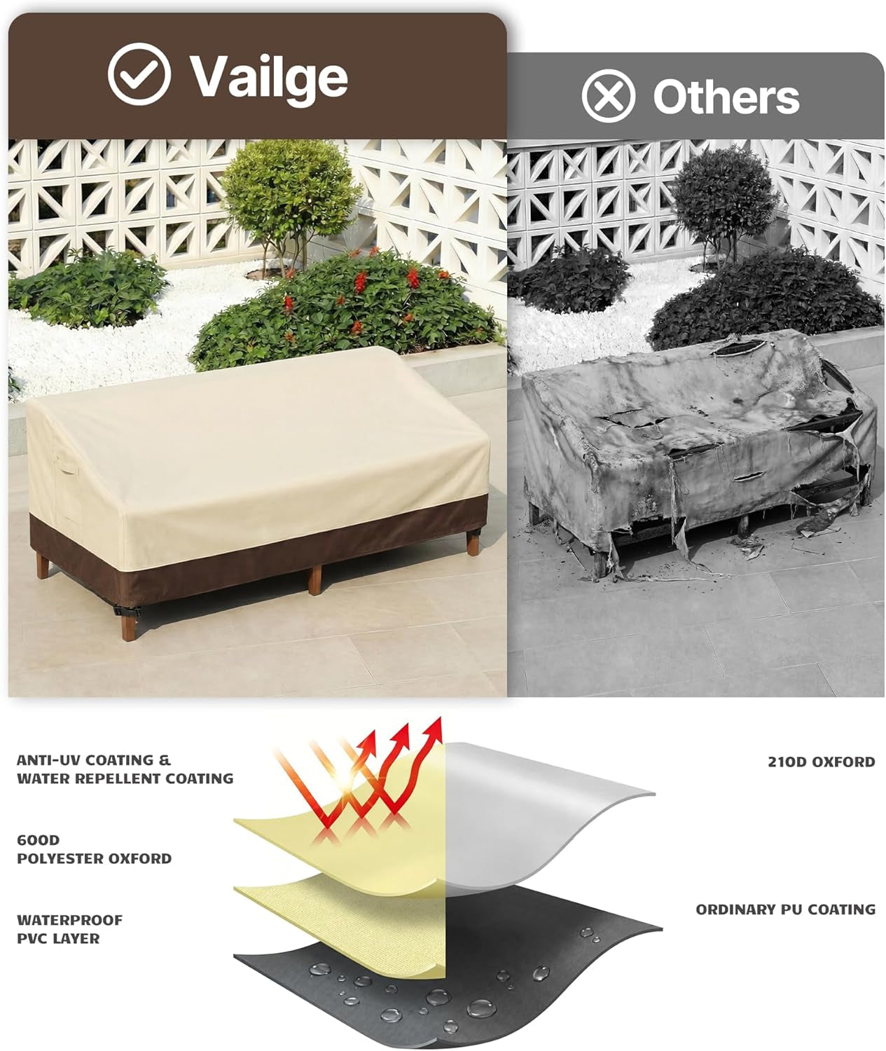 patio-sofa-cover-3-seater-outdoor-couch-cover-waterproof-heavy-duty-600d-oxford-patio-outdoor-furniture-covers-waterproof-with-windproof-straps-and-vents-fits-79x37x35-patio-sofa