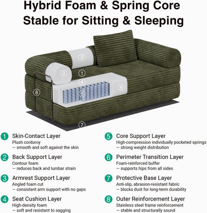 75" Convertible Futon Sofa Bed, Boneless Couch with Smarts Coil® Support & High-Density Foam, No Assembly Corduroy Folding Loveseat Floor Sleeper for Living Room, Apartment, Bedroom, Green6