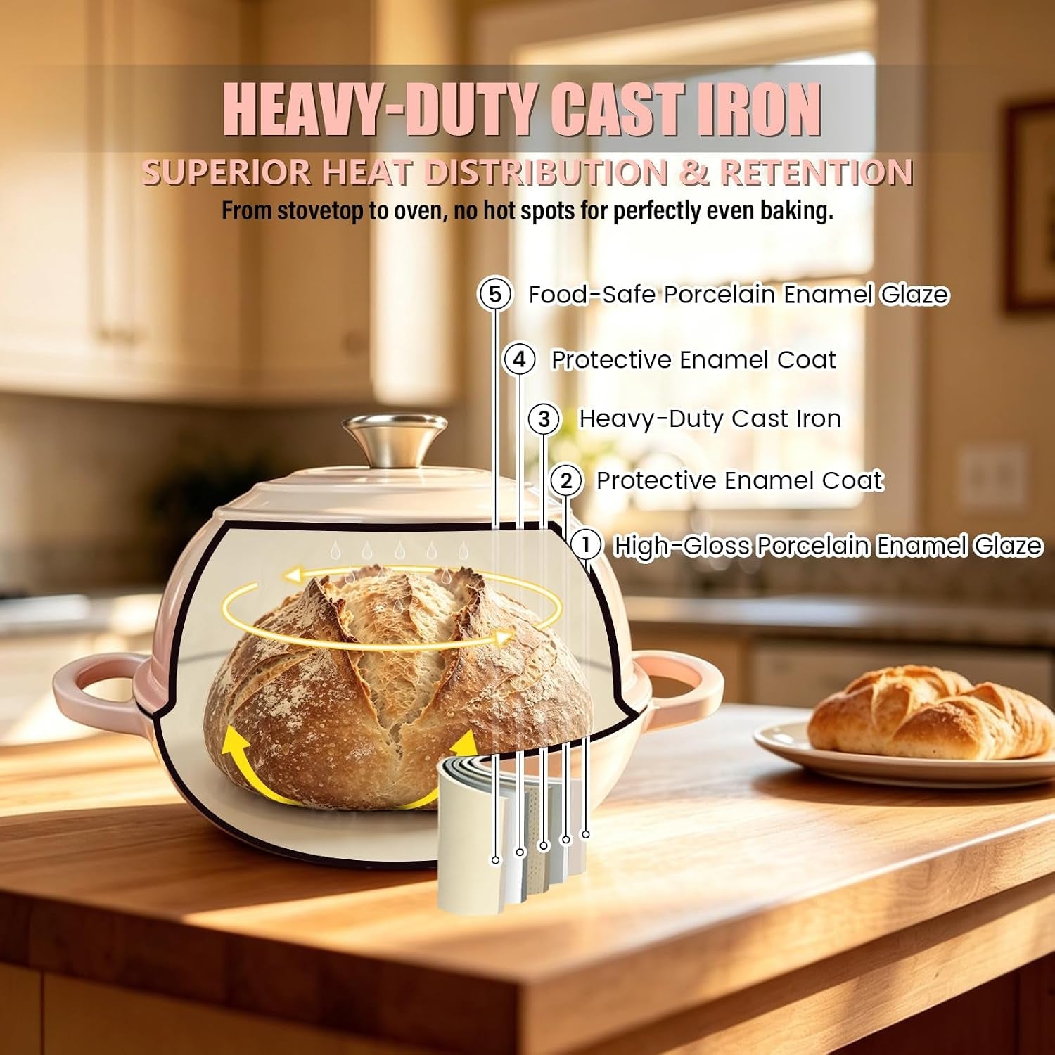 cast-iron-bread-dutch-oven-6qt-cream-enameled-with-lid-even-heat-and-steam-for-crispy-crust-easy-release-enamel-all-stovetops-safe-to-500f-for-sourdough-and-artisan-bread