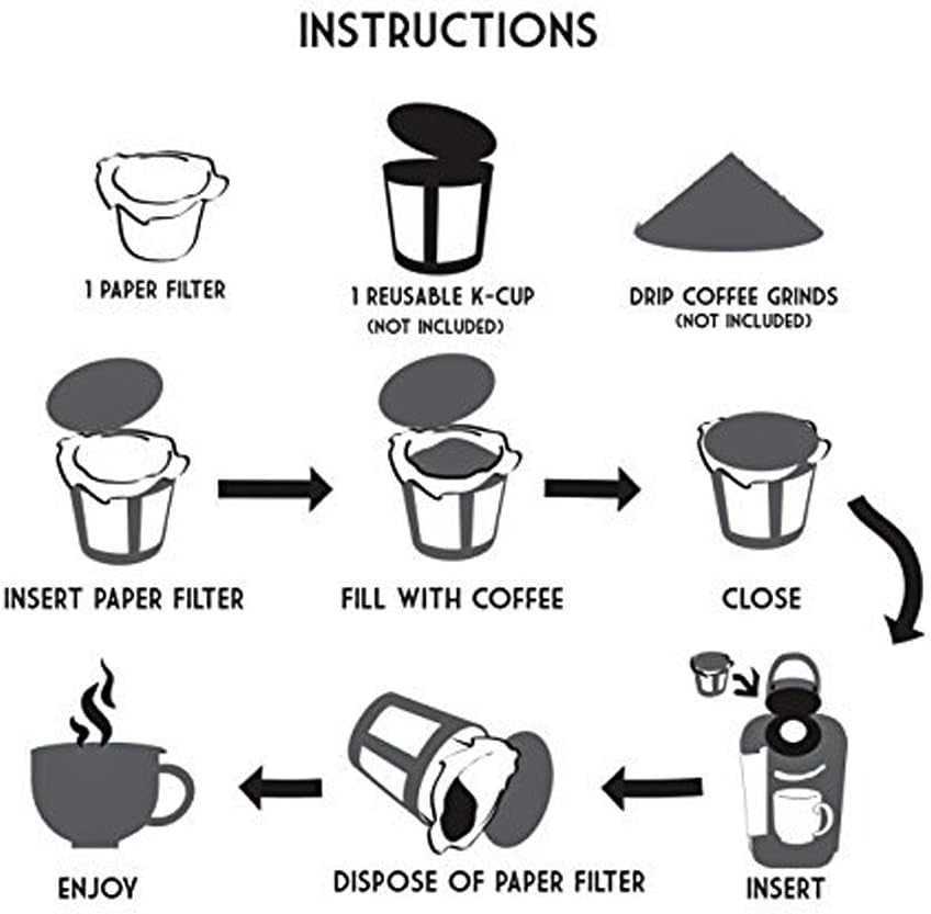 360-disposable-k-cup-paper-filters-for-keurig-1-0-2-0-white-perfect-fit-for-reusable-k-cup-pods-100-virgin-wood-pulp-effectively-filters-fine-coffee-grounds-tear-resistant