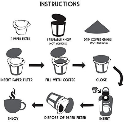 360 Disposable K Cup Paper Filters for Keurig 1.0&2.0, White | Perfect Fit for Reusable K Cup Pods, 100% Virgin Wood Pulp, Effectively Filters Fine Coffee Grounds, Tear Resistant9