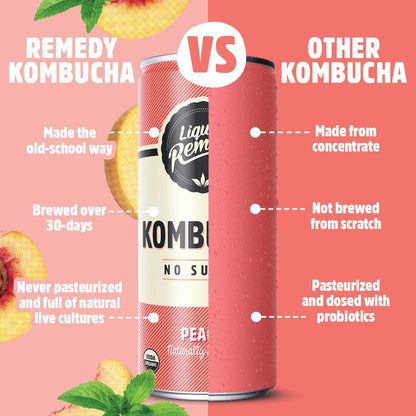 Liquid  Kombucha Sugar Free Organic Drink, Low Calorie, Probiotic like Tea for Gut Health - Super Sampler Variety Pack - 8.5 Fl Oz Can, 24-Pack4