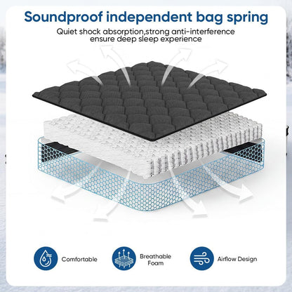 King Size Hybrid Mattress 12 Inch, Memory Foam and Pocketed Innerspring Hybrid Mattress, Medium for Back Pain Relief & Side Sleepers, Low Motion Transfer, Fiberglass-Free6