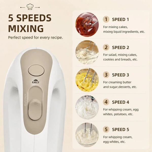 Electric Hand Mixer with 5 Stainless Steel Whisks,5 Speed,White | Portable Kitchen Mixer Electric Whisk with 4 Stainless Steel Mixing Bowls, Measuring Cups, Spoons & Silicone Spatula5