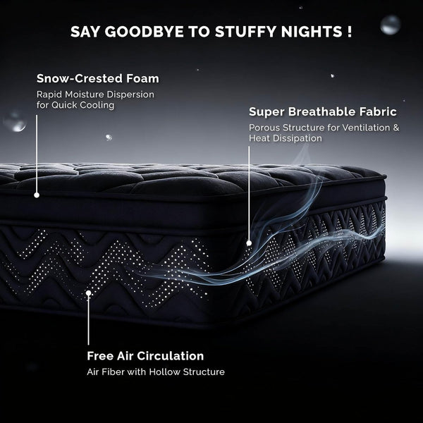Premium 12 Inch King Mattress - Black Diamond Quilted, Individual Pocket Spring & Memory Foam Top, Cooling & Pressure Relief, Bed in a Box2