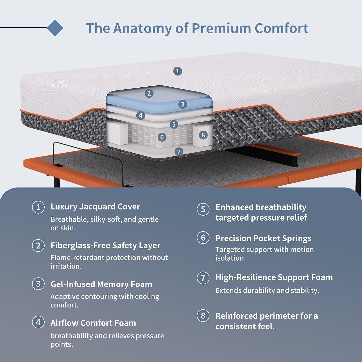 split-king-adjustable-bed-frame-14-hybrid-matt-with-dual-usb