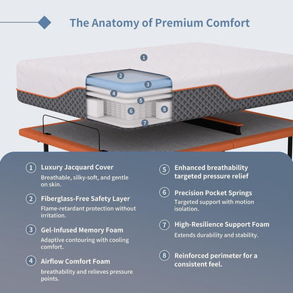 Split King Adjustable Bed Frame 14" Hybrid Matt with Dual USB8