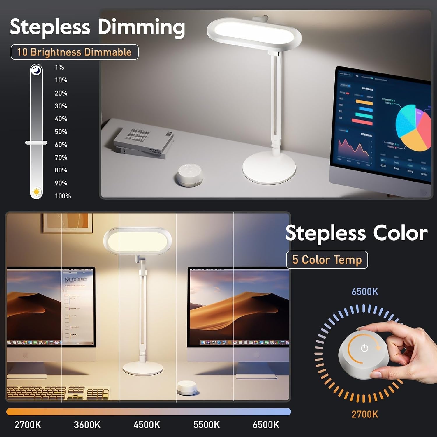 premium-led-desk-lamp-dual-sided-soft-lighting-with-knob-remote-eye-caring-diffused-light-for-home-office-video-conferencing-zoom-reading-study-craft-stepless-dimming-color-memory