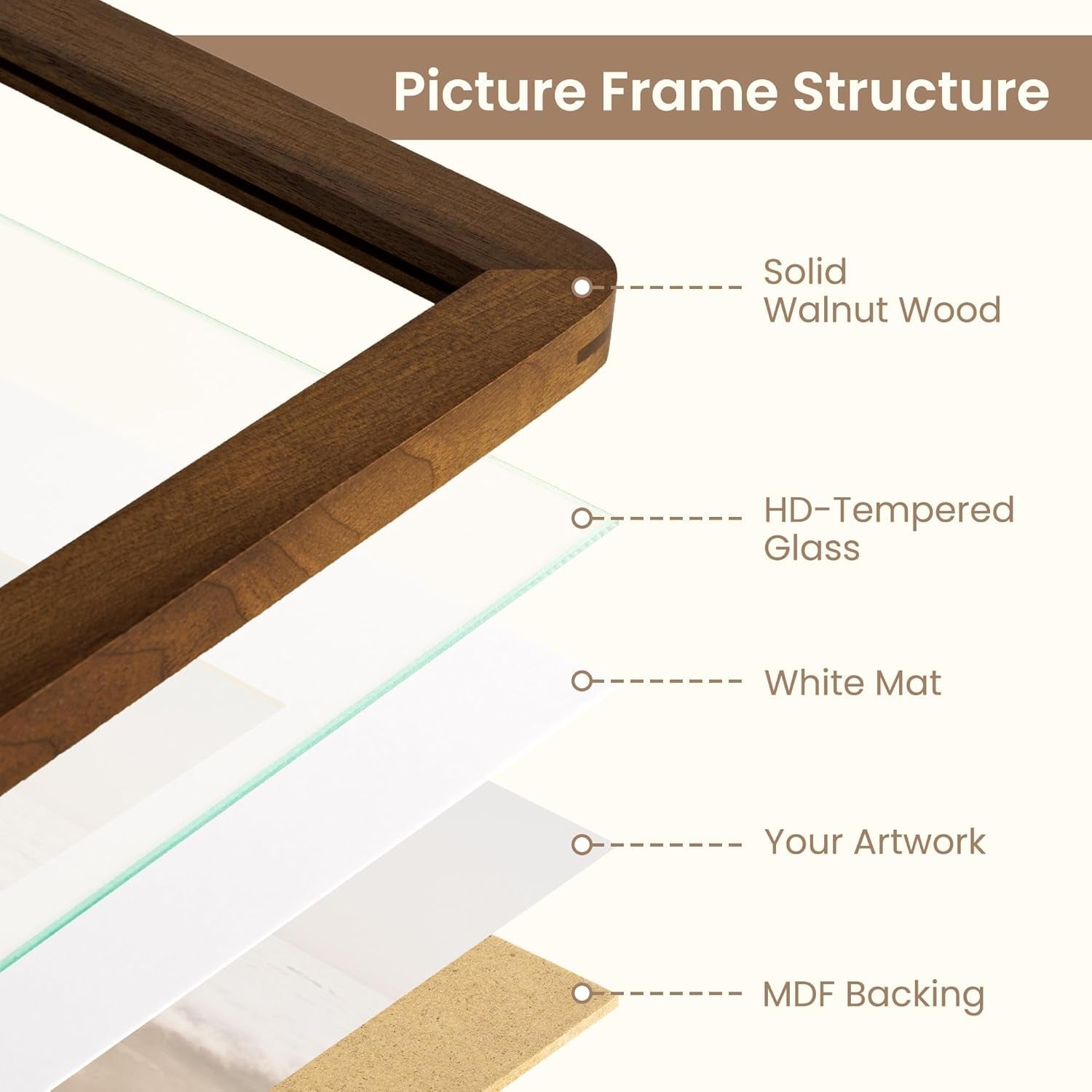 11x14-picture-frame-solid-walnut-wood-11x14-frame-with-mat-for-8x10-photos-11-by-14-poster-wood-wall-frame-horizontal-or-vertical-wall-mounting-natural-walnut