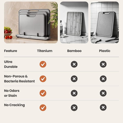 Titanium Cutting Board for Kitchen, with Holder, 3 Pack, Silver | Food-Grade Titanium Surface with a Non-Porous, Double-Sided Design for Easy Cleaning and Hygienic Food Prep6