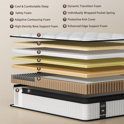 Mattress Queen Size, 12 Inch Hybrid Queen Mattress in a Box, Medium Firm | Queen Size Mattress with Cooling Gel Memory Foam & Pocket Springs, Pressure Relief, Motion Isolation, Edge Support,Pillow Top5