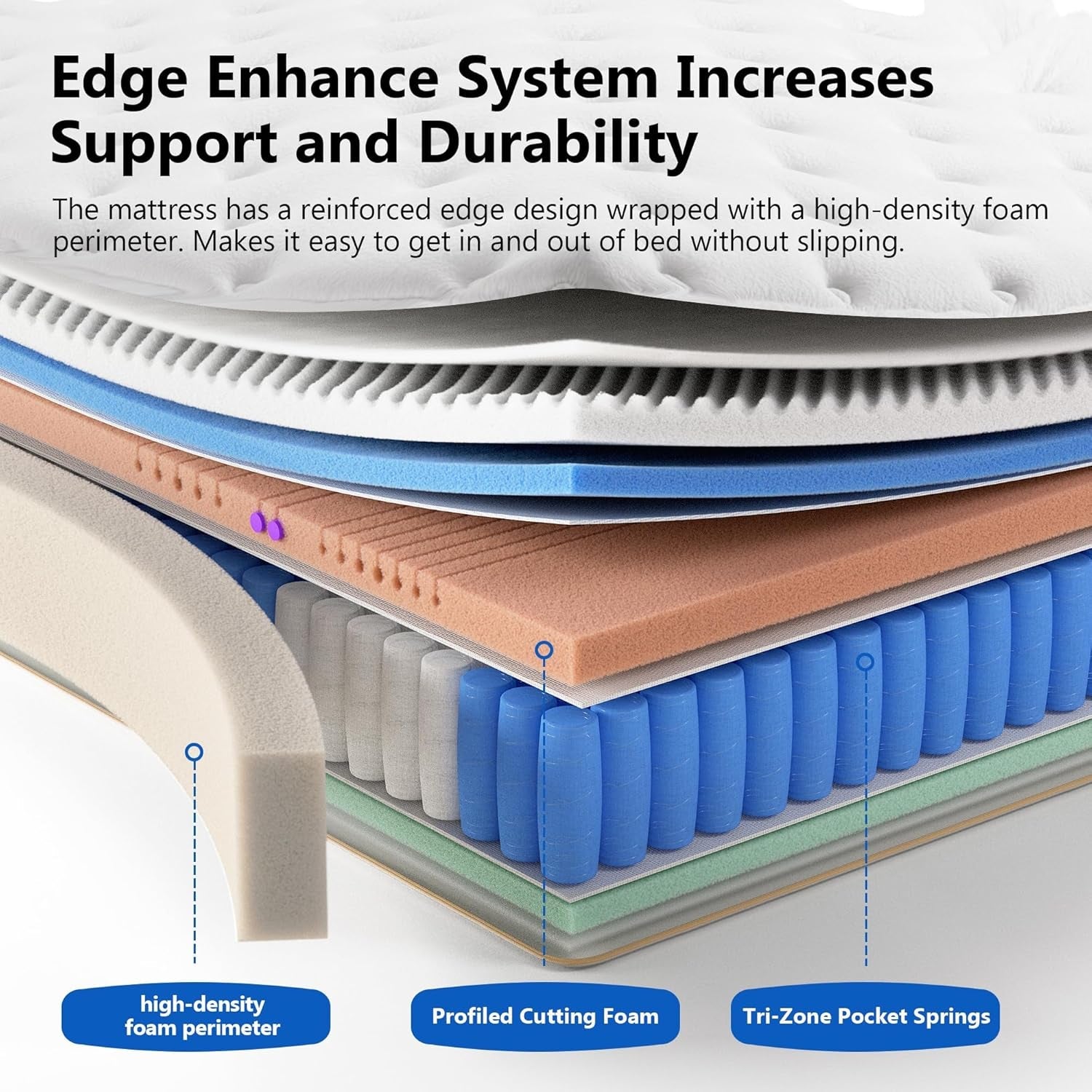 hybrid-mattress-in-a-box-memory-foam-mattress-full-size-12inch-firm-individual-pocket-spring-upgrade-zoned-support-medium-firm-memory-fat-mattress