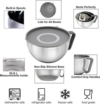 Stainless Steel Mixing Bowls Set with Lids,1.5,3 & 5 Qt,Gray4