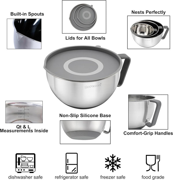 Stainless Steel Mixing Bowls Set with Lids,1.5,3 & 5 Qt,Gray4