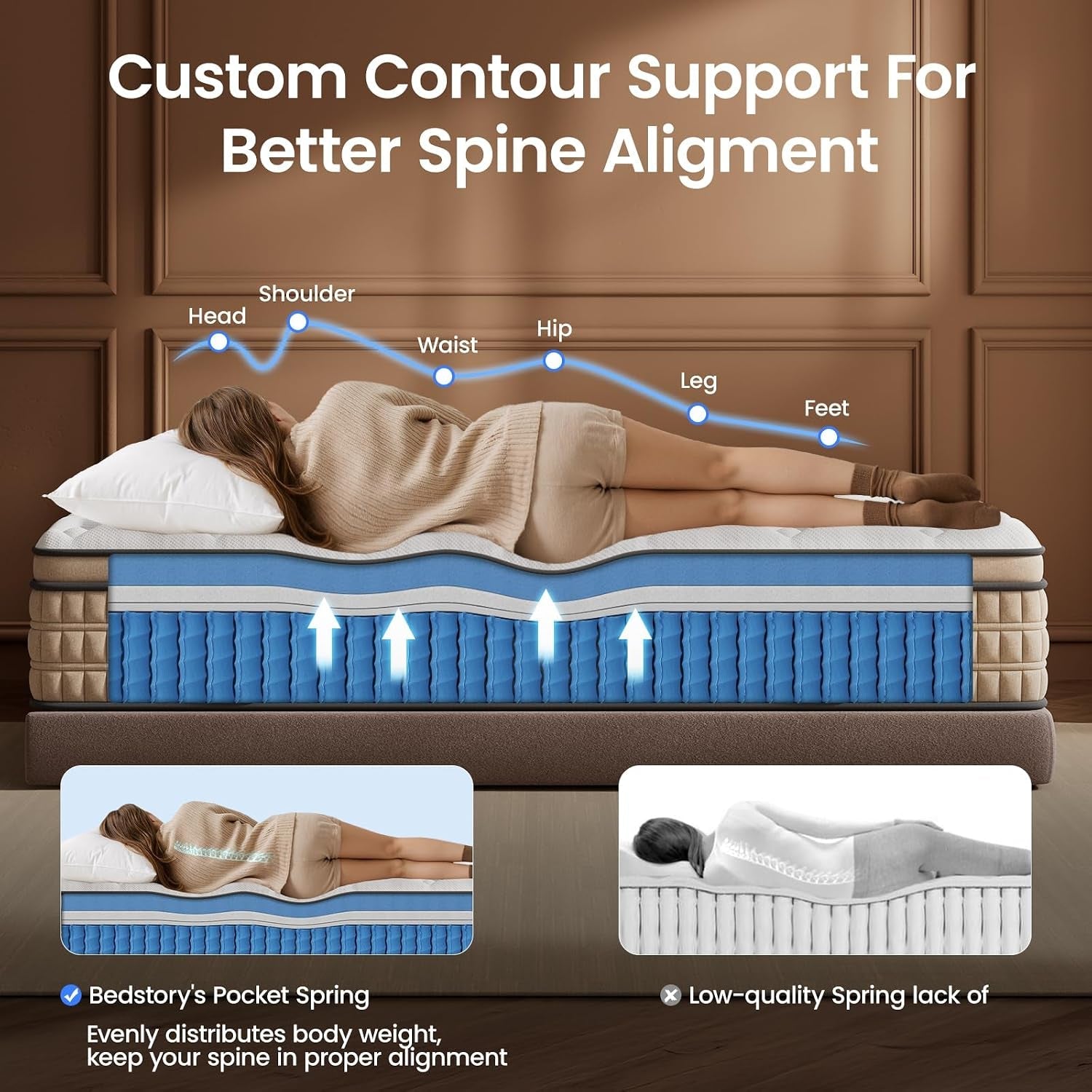 king-mattress-14-inch-pain-relieving-medium-firm-hybrid-mattress-for-extra-lumbar-hip-support-premium-bed-in-a-box-365-night-trial-no-odor-fiberglass-free-certipur-us-certified