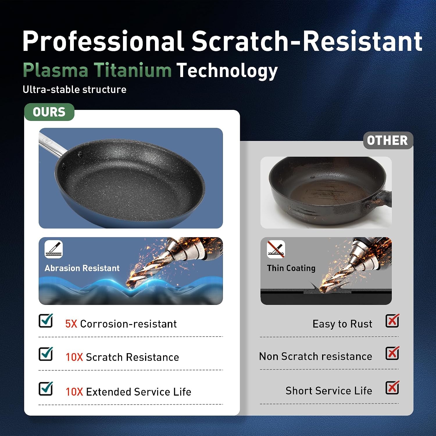 plasma-titanium-cookware-set-6pcs-induction-pots-and-pans-blue-non-toxic-healthy-cooking-pans-and-pots-set-with-scratch-defense-technology-pfoa-pfos-free