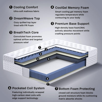 King Size Mattress 14Inch, Medium Firm Fiberglass-Free Hybrid Mattress Memory Foam Individually Pocket Coils with Excellent Edge Support, King Size Bed in a Box, Zone Support for Back Pain Relief9