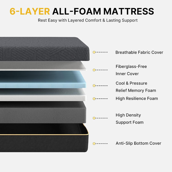 10 Inch Queen Mattress Cooling Memory Foam Mattresses, Medium Firm3